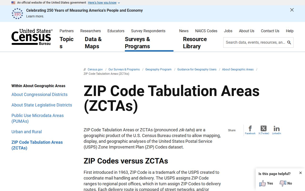 Idaho Falls ZIP code directory Census ZCTA guidance